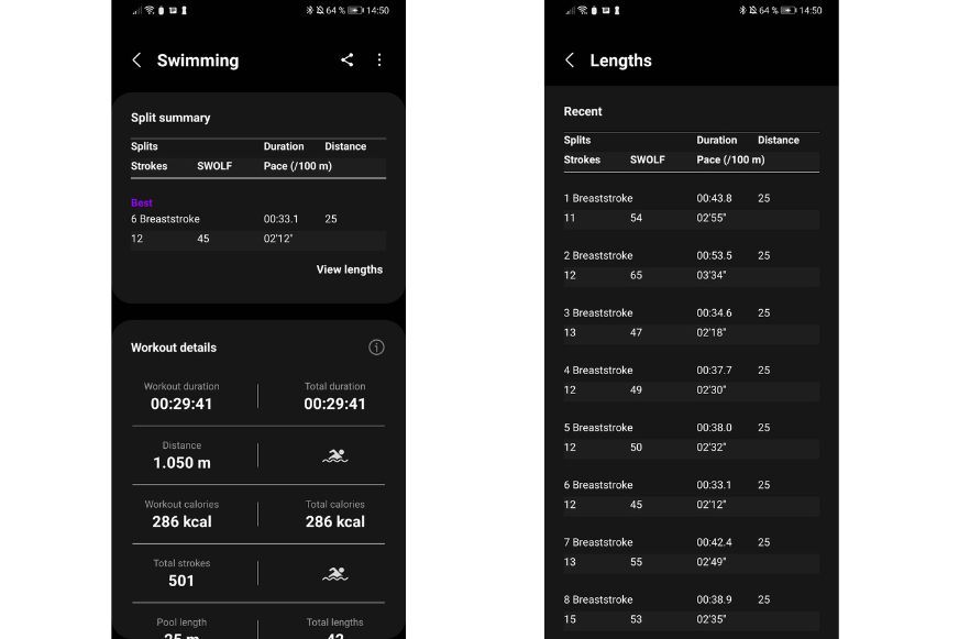 Man sieht den aufgezeichneten SWOLF-Wert in der Samsung Health App.